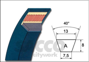 Immagine di CINGHIA TRAPEZOIDALE XPZ 1700