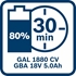 Immagine di 2 batterie GBA 18V 5.0Ah + caricabatteria GAL 1880 CV
